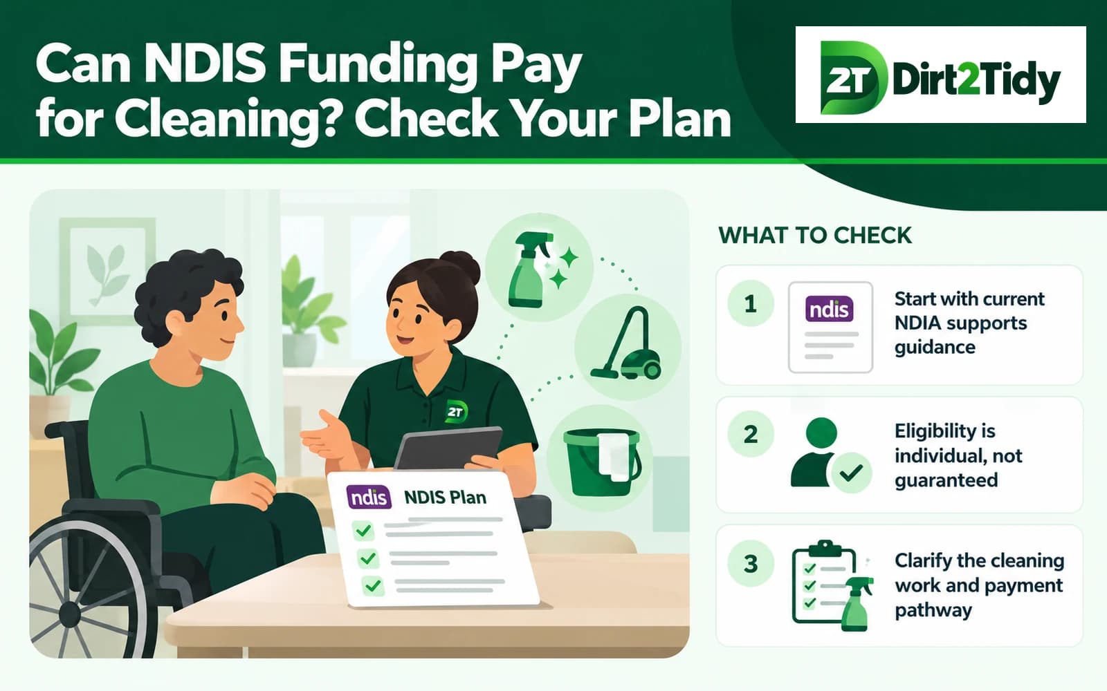 editorial illustration: start with current ndia supports guidance for can ndis funding pay for cleaning? check your plan