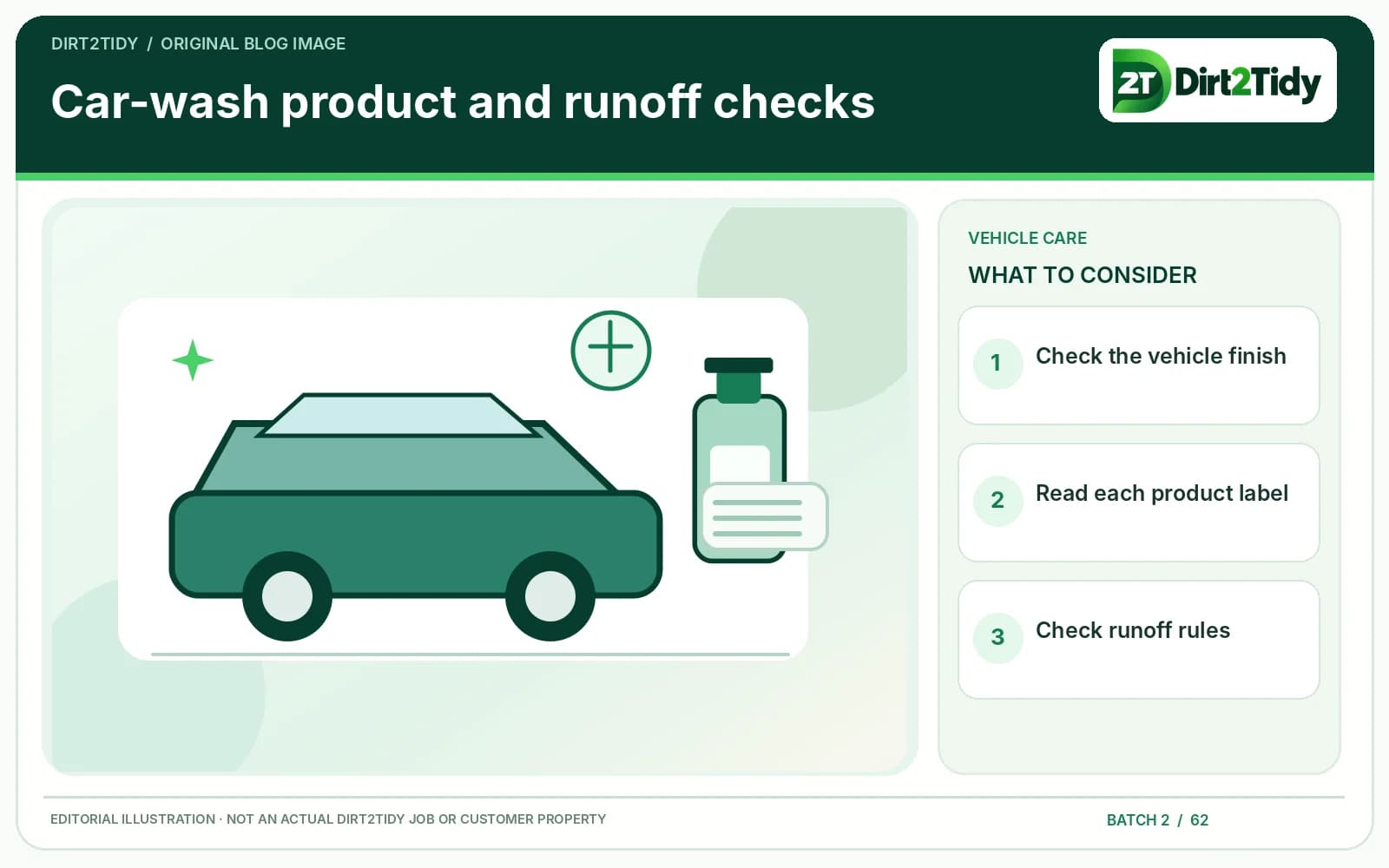infographic: identify the vehicle finish and cleaning task for car-wash products: check the vehicle finish, product label and runoff