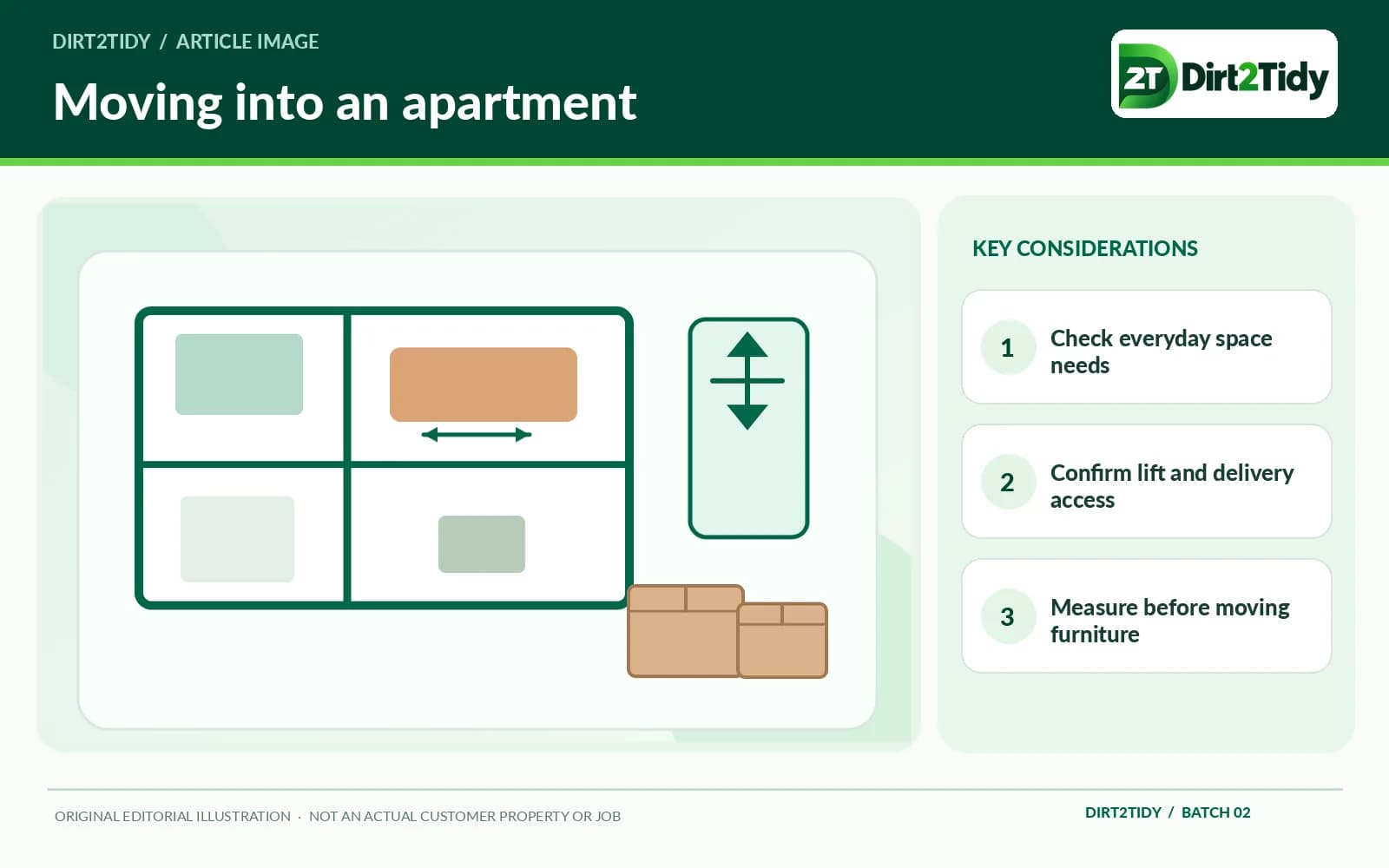 editorial illustration: check the apartment against your day-to-day needs for moving into an apartment: a practical planning guide