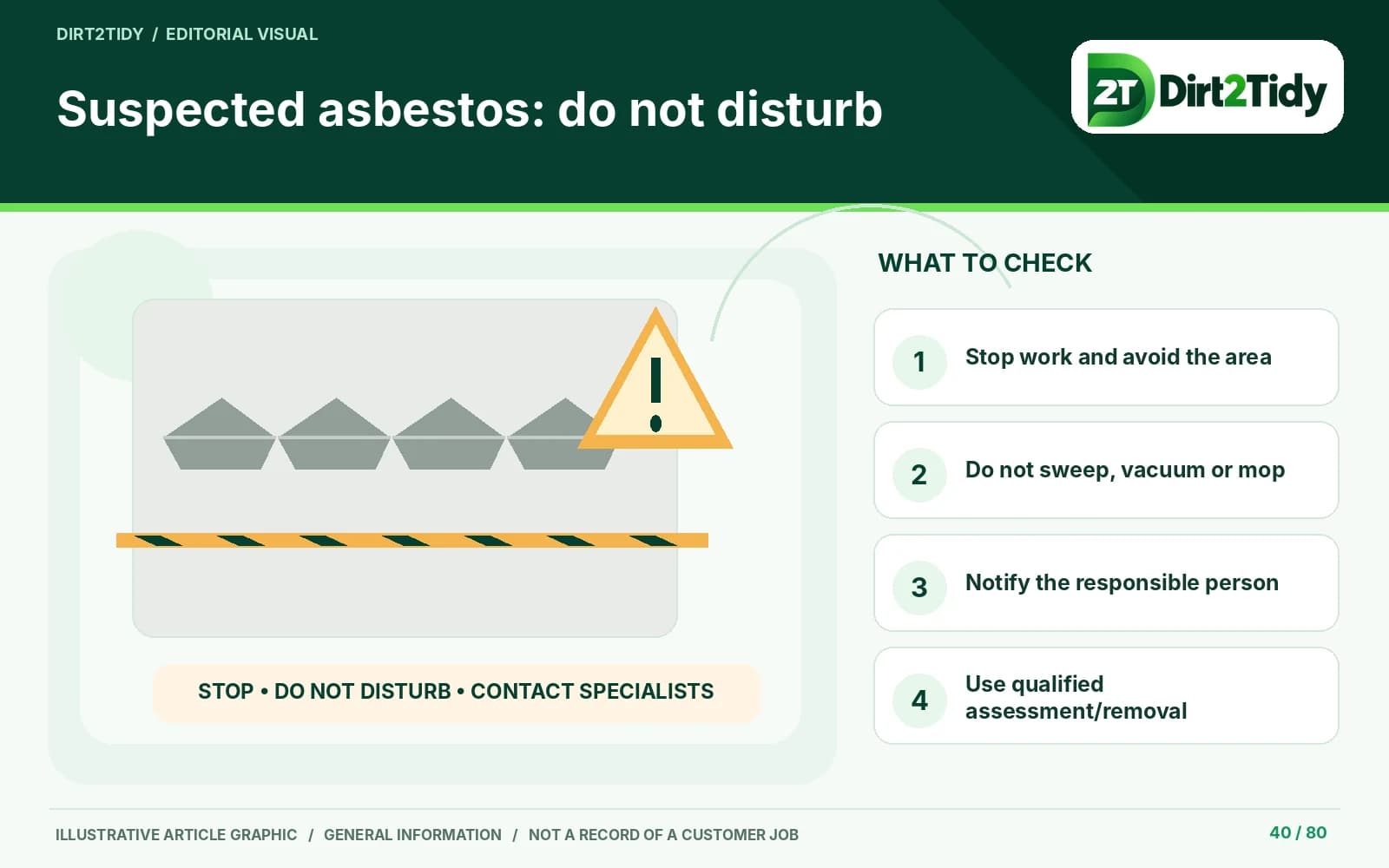 infographic: stop and do not disturb the material for suspected asbestos exposure at home: stop and contact specialists