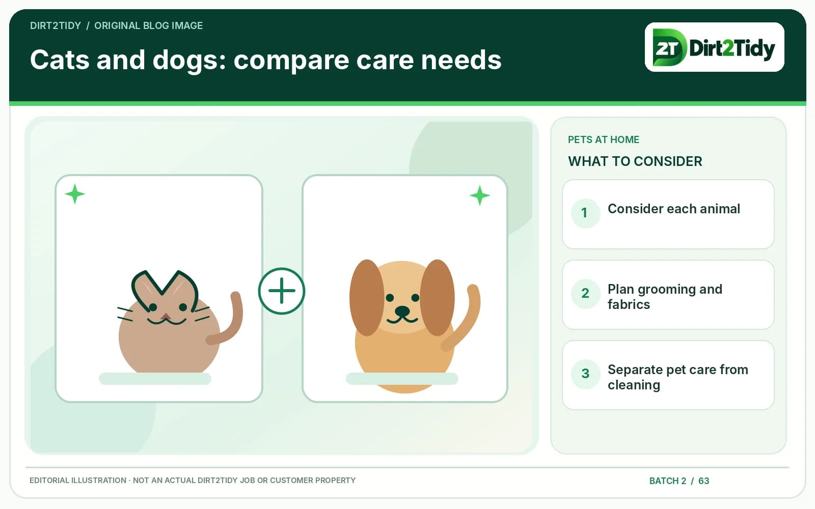 infographic: define the household concern for are cats cleaner than dogs? compare care needs, not a universal ranking