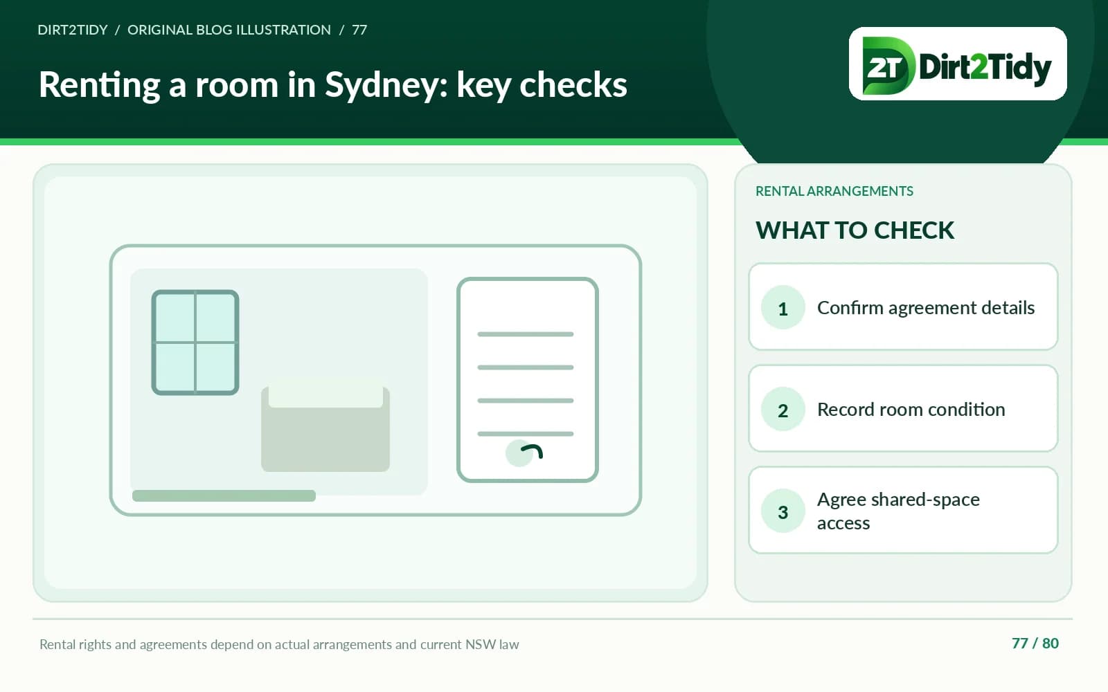 editorial illustration: clarify who you are renting from and what arrangement applies for renting a room in sydney: agreement, shared areas and records