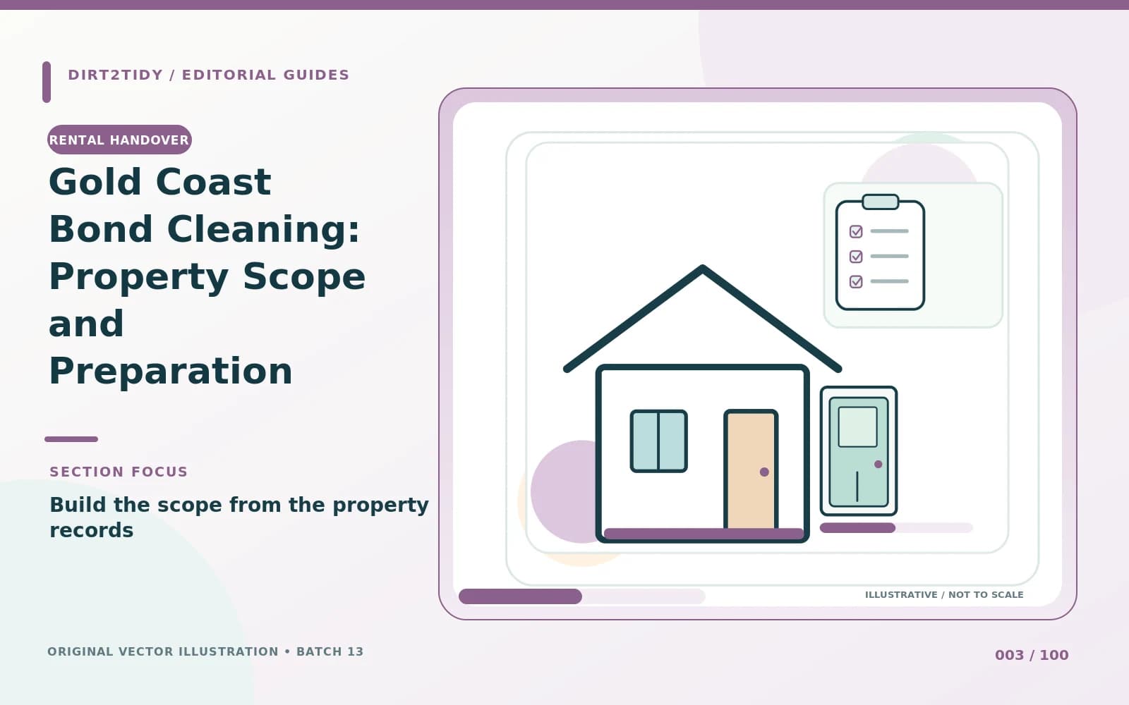 Illustration of build the scope from the property records for Gold Coast Bond Cleaning: Property Scope and Preparation