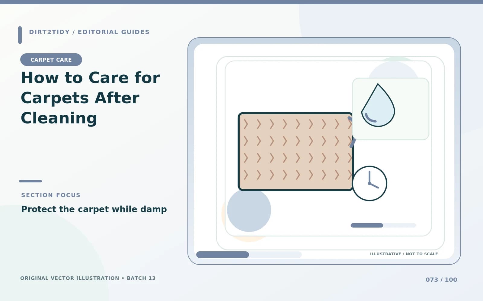Illustration of protect the carpet while damp for How to Care for Carpets After Cleaning