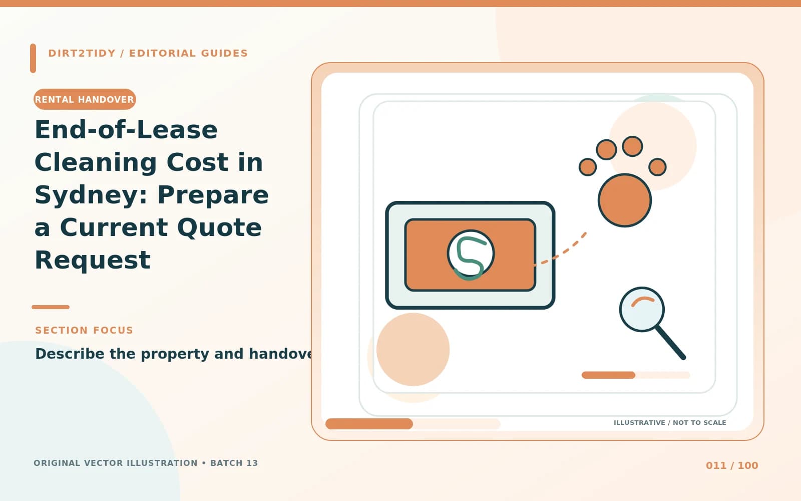 Illustration of describe the property and handover for End-of-Lease Cleaning Cost in Sydney: Prepare a Current Quote Request