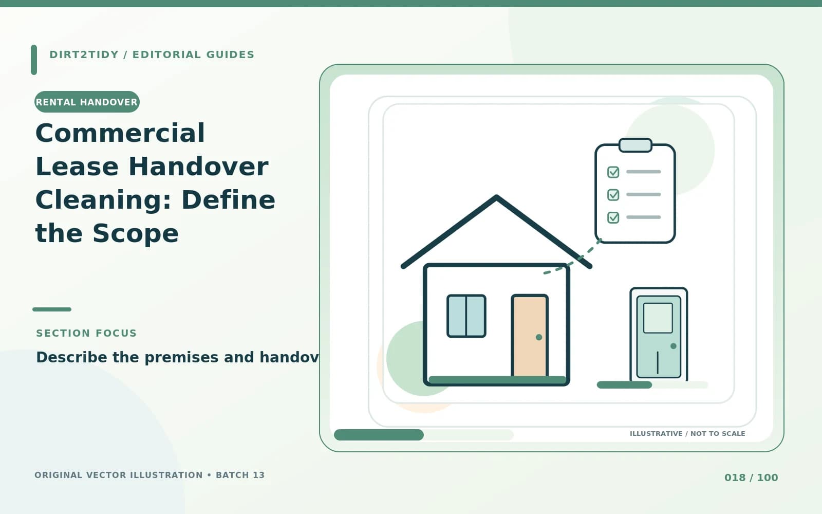 Illustration of describe the premises and handover for Commercial Lease Handover Cleaning: Define the Scope