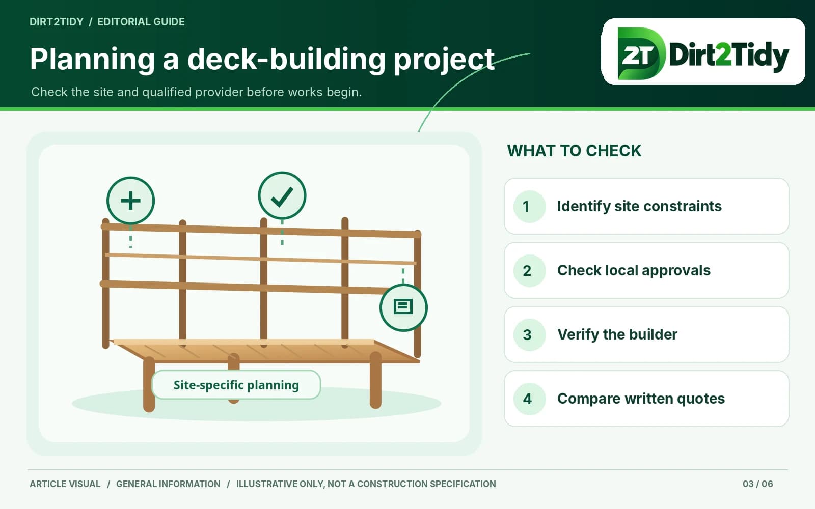 Editorial illustration: why do you need to hire professional deck builders