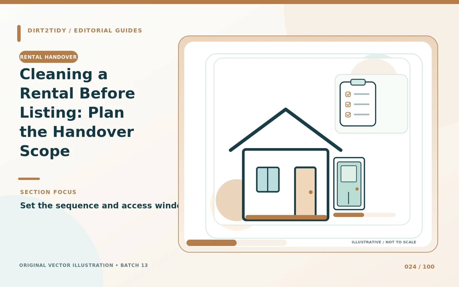 Illustration of set the sequence and access window for Cleaning a Rental Before Listing: Plan the Handover Scope
