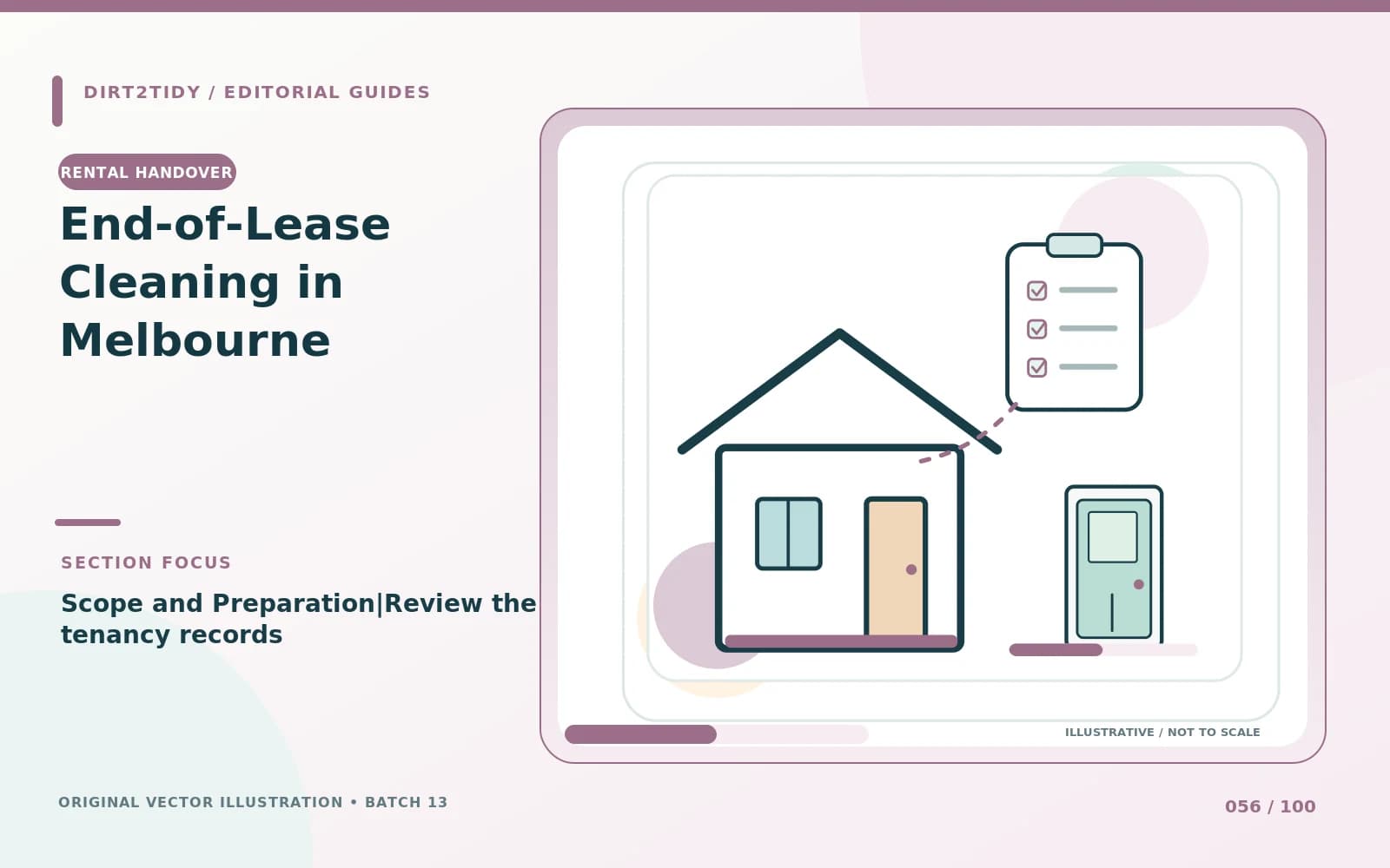 Illustration of review the tenancy records for End-of-Lease Cleaning in Melbourne | Scope and Preparation