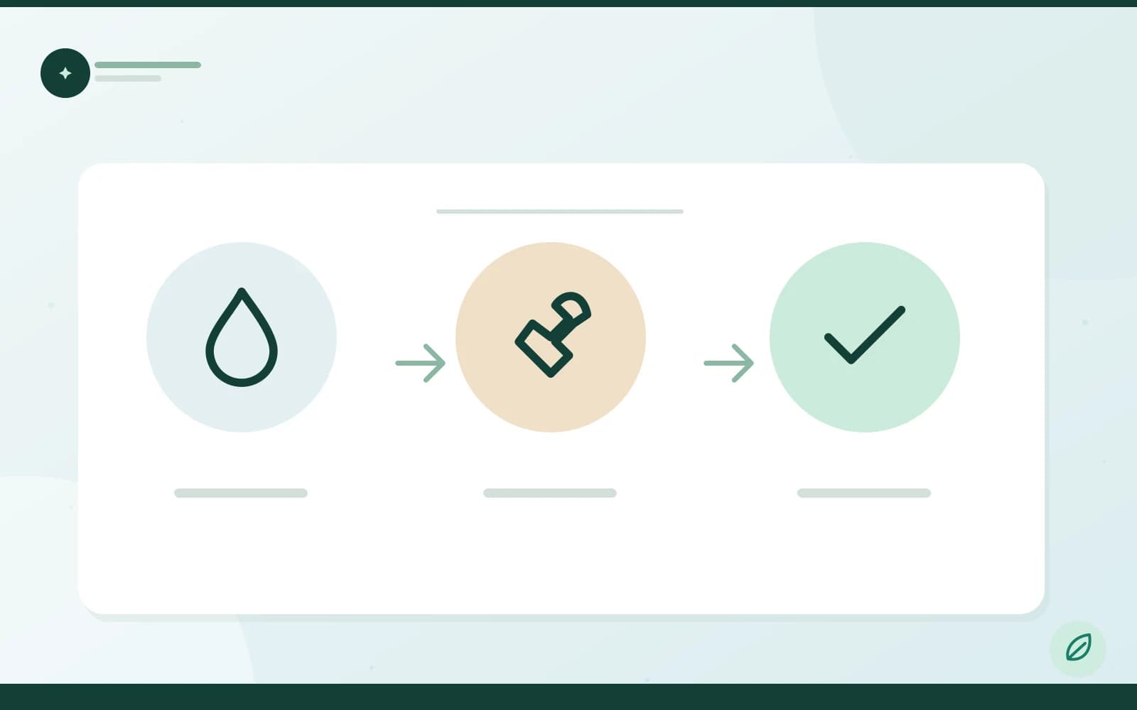 Plan ordinary cleaning after the fault is resolved: Common Causes of Blocked Drains: What to Check
