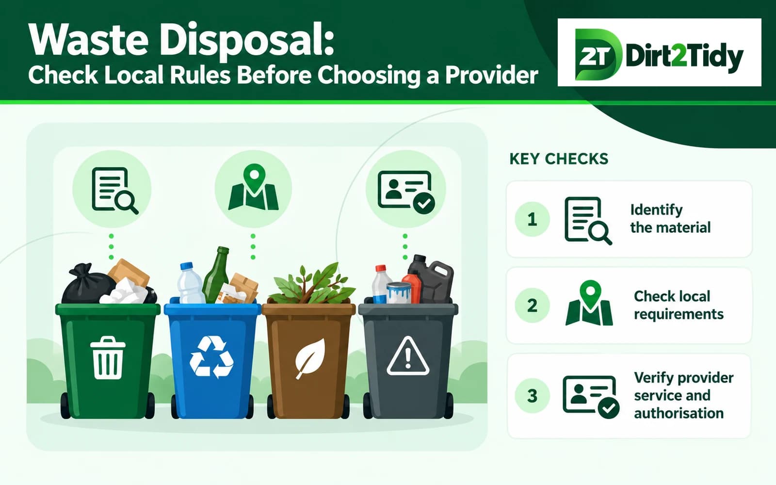 infographic: identify the material before arranging collection for waste disposal: check local rules before choosing a provider