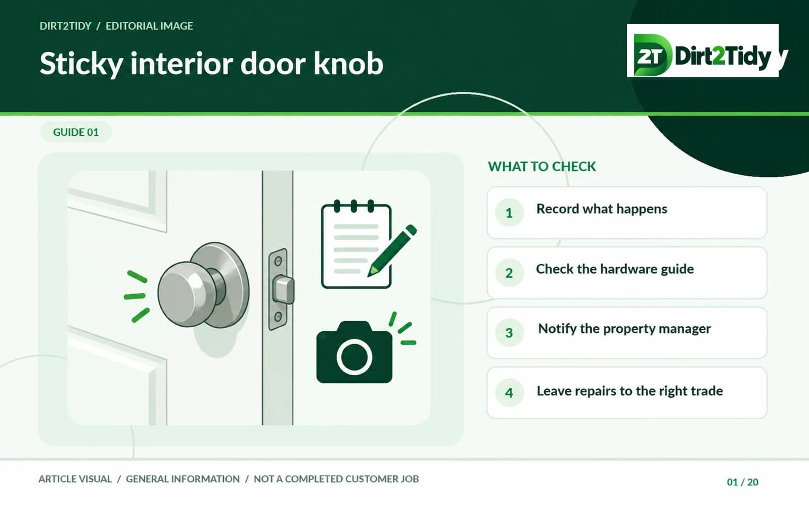 editorial illustration: record what happens without forcing the door for a sticky interior door knob: report it and check the hardware guide
