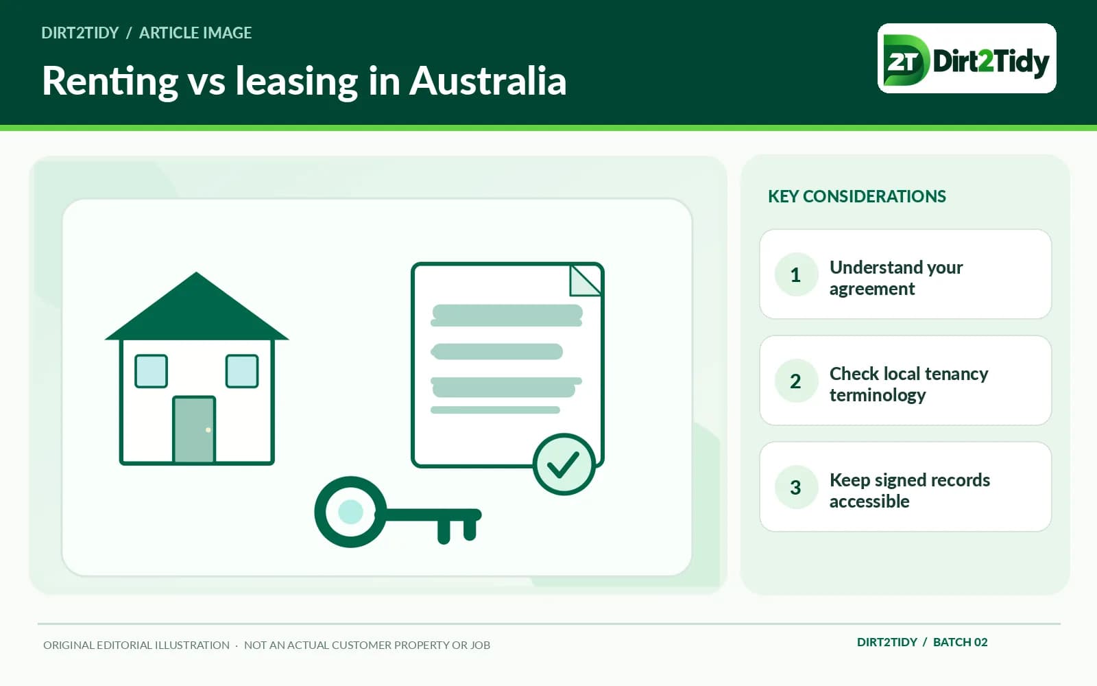 editorial illustration: how the words are commonly used for renting vs leasing in australia: terms and agreements