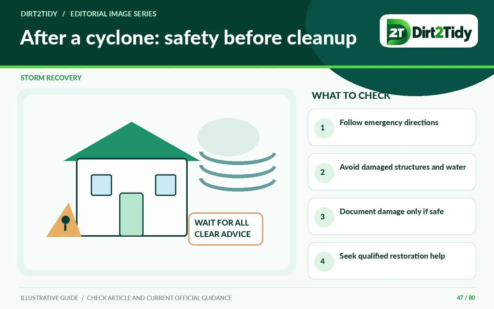 infographic: follow emergency and local authority instructions for after a cyclone: follow emergency directions before cleanup
