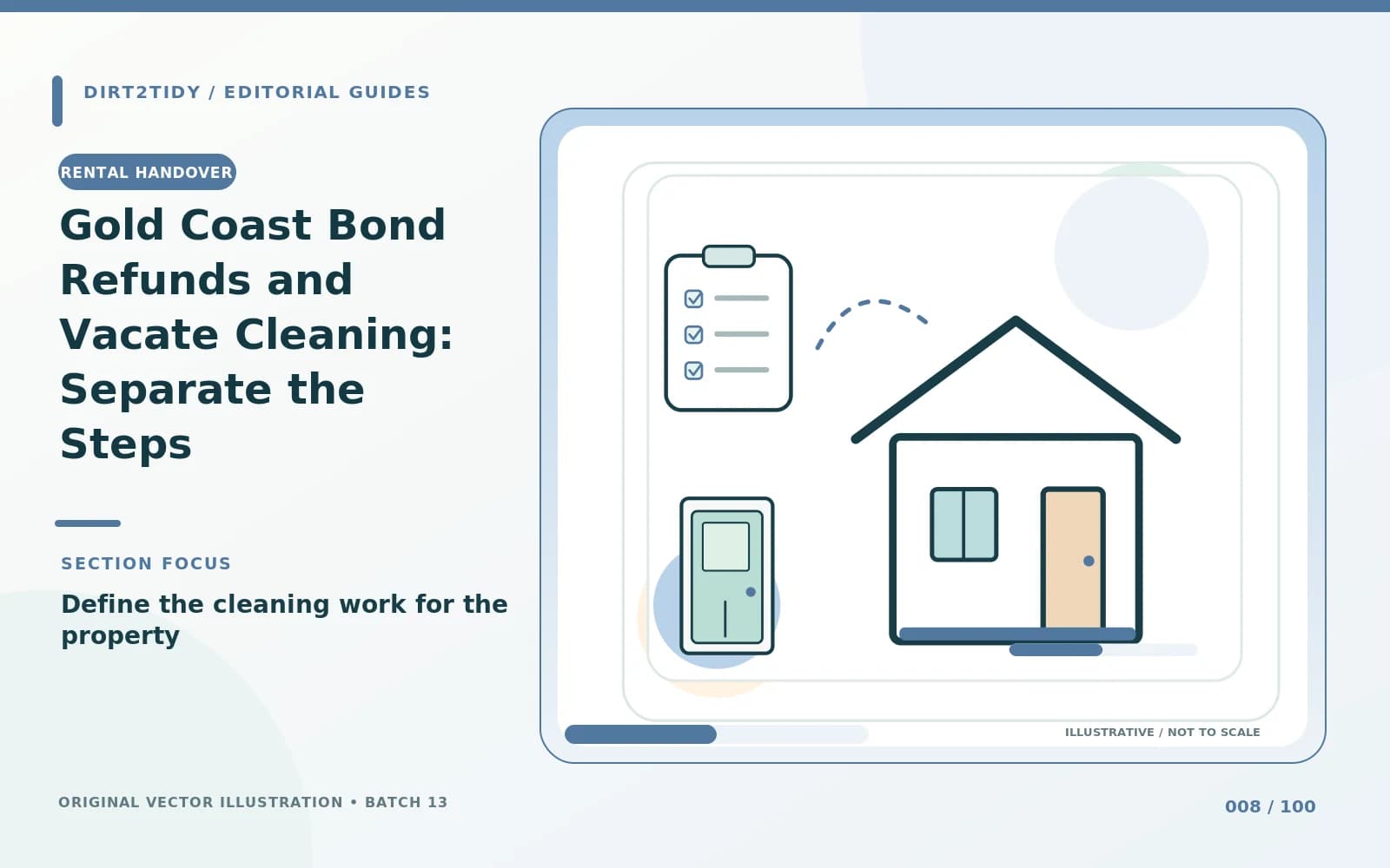 Illustration of define the cleaning work for the property for Gold Coast Bond Refunds and Vacate Cleaning: Separate the Steps