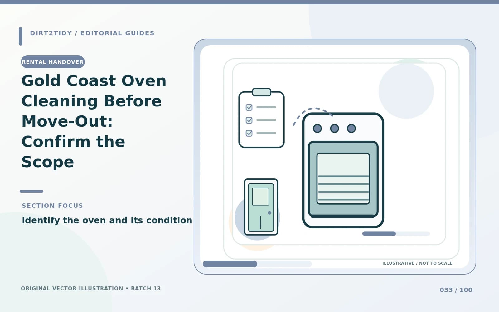 Illustration of identify the oven and its condition for Gold Coast Oven Cleaning Before Move-Out: Confirm the Scope