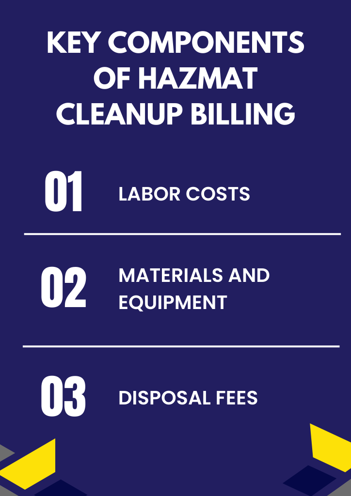 Understanding Hazmat Cleanup Cost: A Complete Guide 2 QpM jBK5Ve jEdyfwyvXbfF8ELPDqJdzUkgLnyRYVAK0q0srbFvmq5K1HkSgHtTVa7UV666eMrRSQlVOXyGwp9btw0Vw jj6juAdN iws7HLbPTKSJItpkWcqurKy1H8 IV2K34k dVIRwb3ZRfsODc