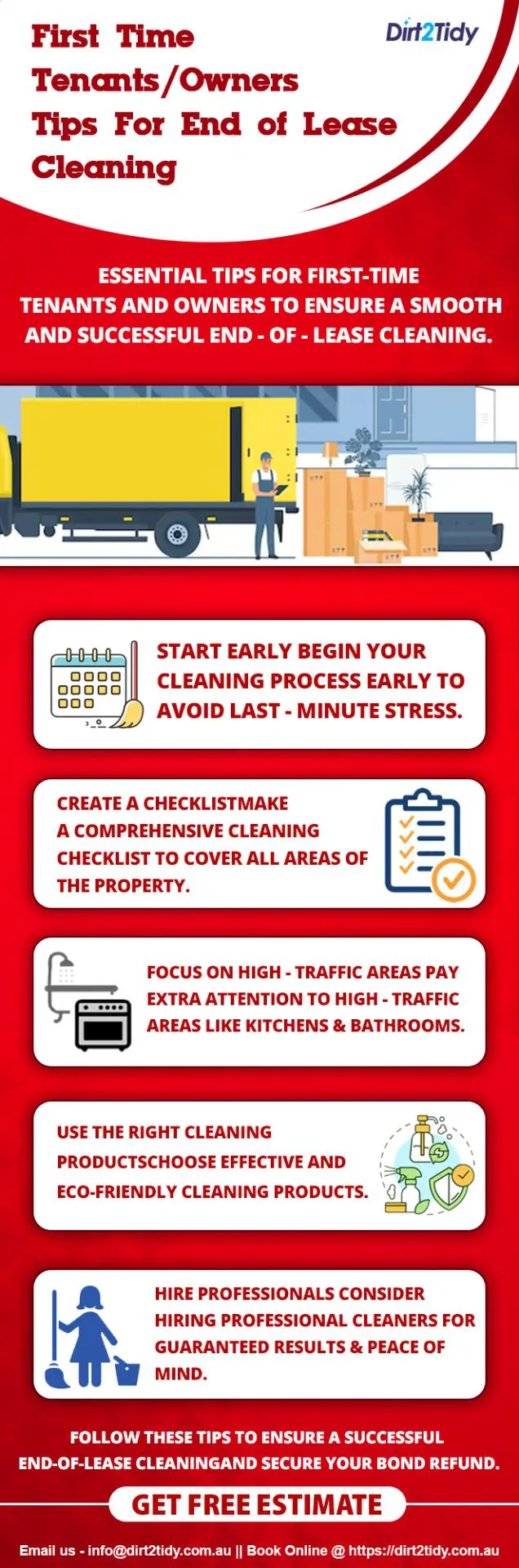 First-time tenants/owners tips for a smooth end of lease cleaning. Ensure a successful bond cleaning process with these essential steps.