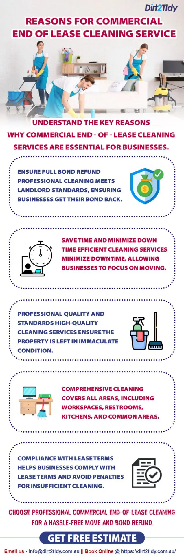 Reasons for Commercial End of Lease Cleaning Service 6 Professional cleaners offering comprehensive end-of-lease cleaning for businesses. Ensure full bond refund with quality cleaning services