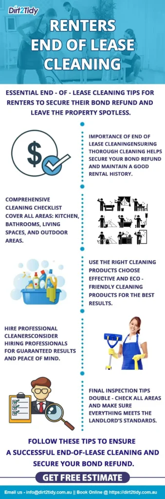 Essential end-of-lease cleaning tips to ensure renters secure their bond refund and leave the property spotless.