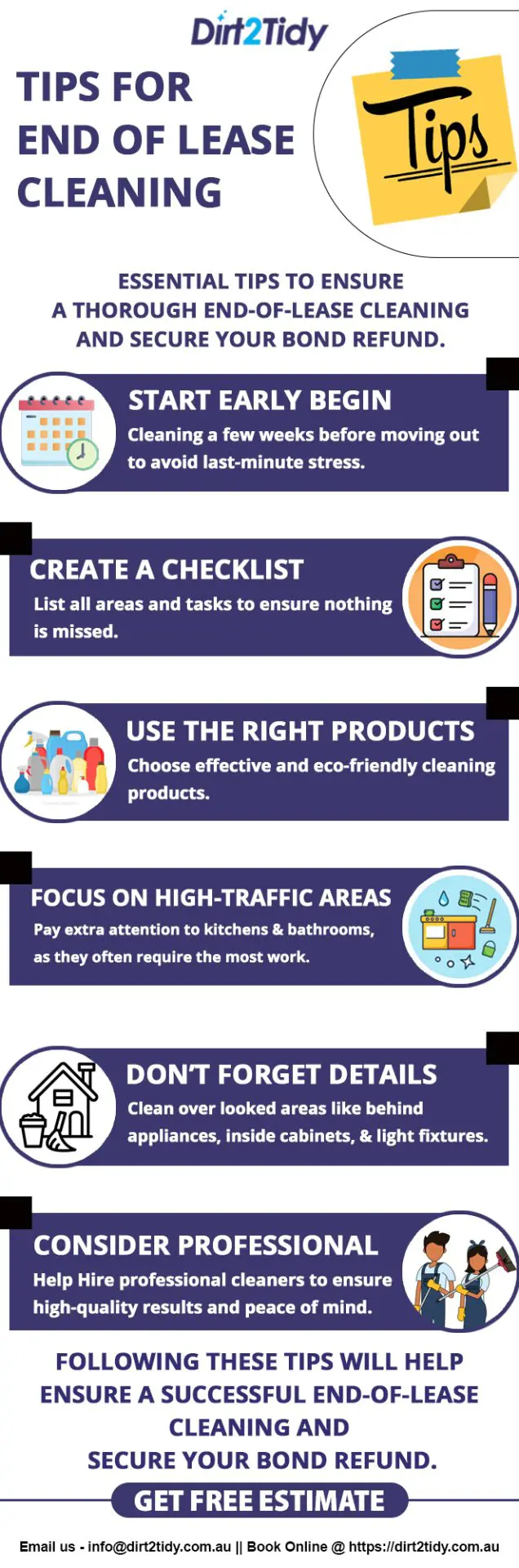 What are the tips for the end of lease cleaning? 2 Tips for end-of-lease cleaning to secure your bond refund