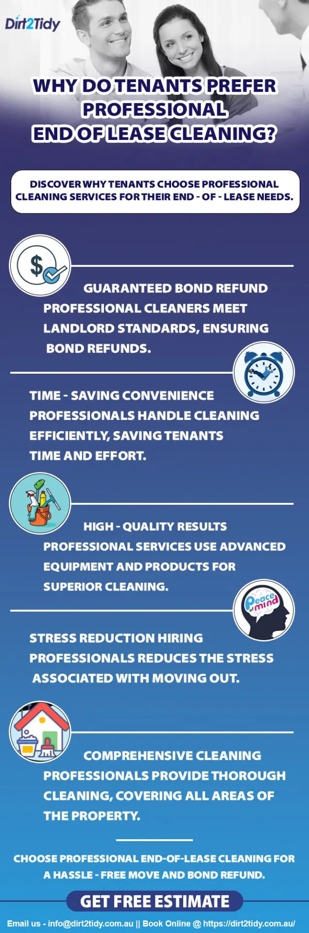 Why do tenants prefer professional end of lease cleaning? 2 Experts handle end-of-lease cleaning to guarantee a smooth move-out process and bond refund
