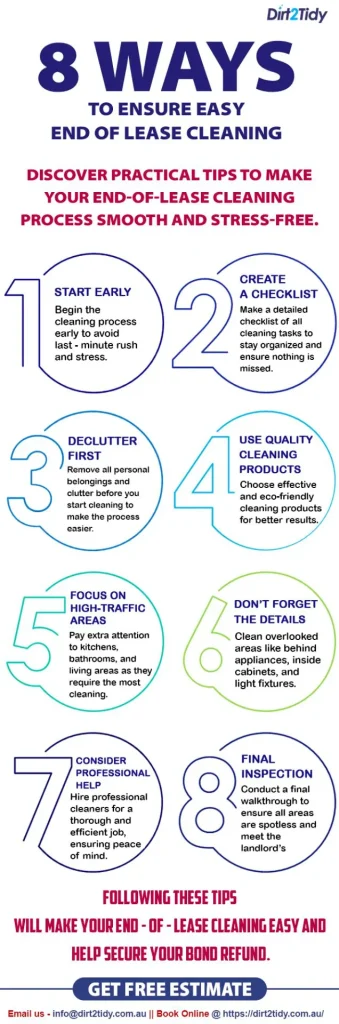 8 Ways to Ensure Easy End of Lease Cleaning? 5 Infographic with tips for easy end-of-lease cleaning