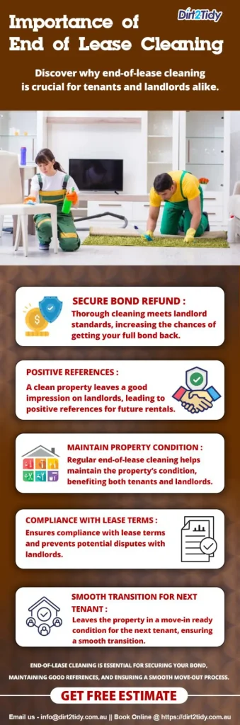 explaining the benefits of end-of-lease cleaning for both tenants and landlords.