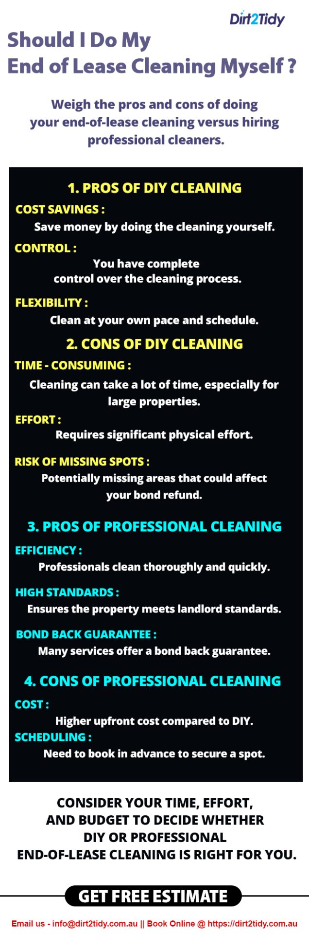 Should I do my end of lease cleaning myself? 6 infographic comparing the pros and cons of doing your own end-of-lease cleaning