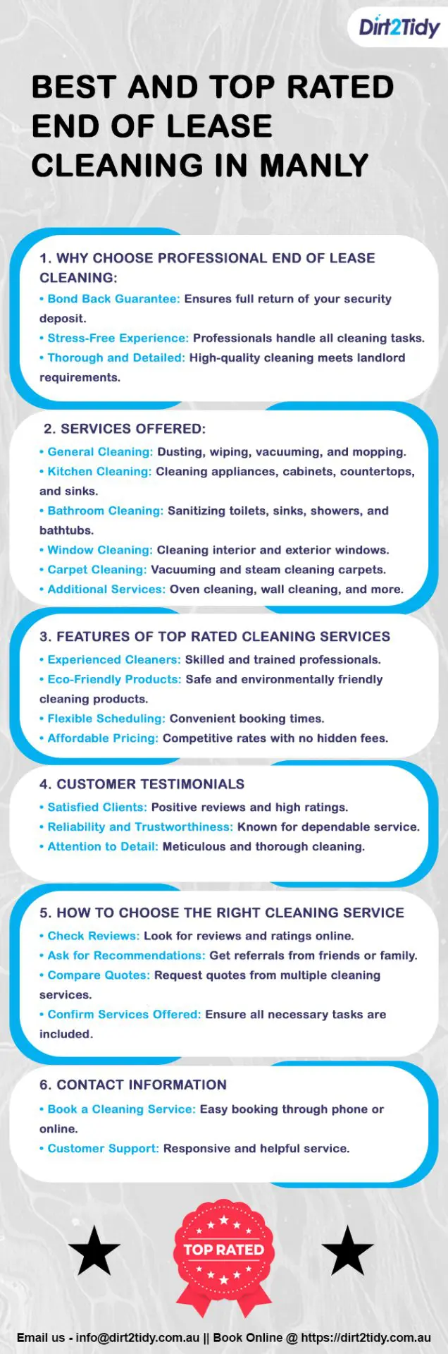 Infographic listing end of lease cleaning services and benefits from Dirt2Tidy.