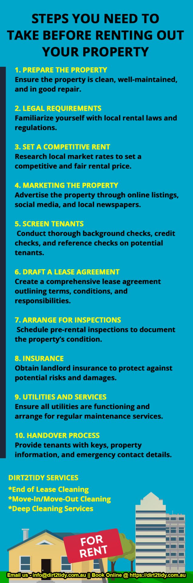 Steps You Need to Take Before Renting Out Your Property 3 info 50