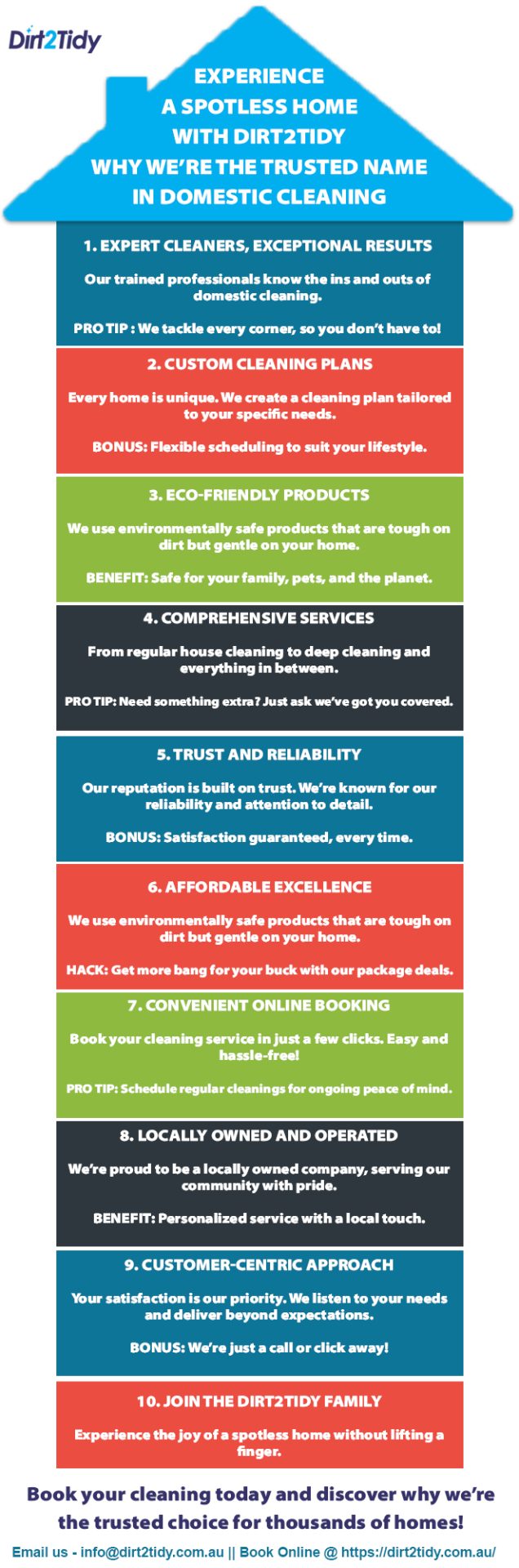 Experience a Spotless Home with Dirt2Tidy: The Trusted Name in Domestic Cleaning 2 info 62