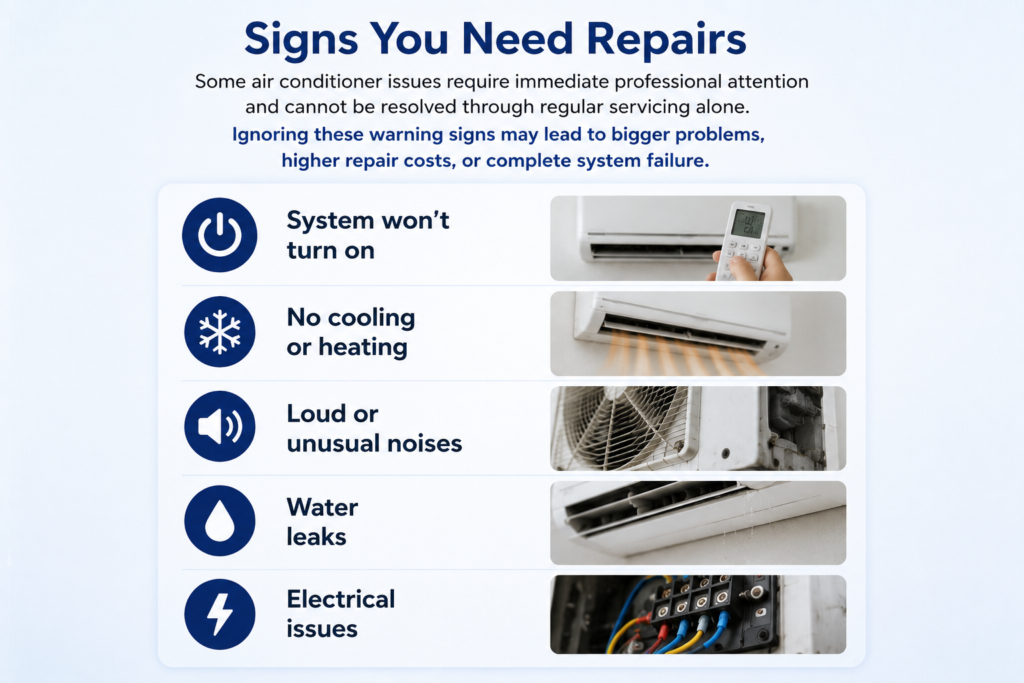 Air Conditioner Repairs vs Service Perth: What’s the Difference? 1 air conditioner repairs vs service Perth