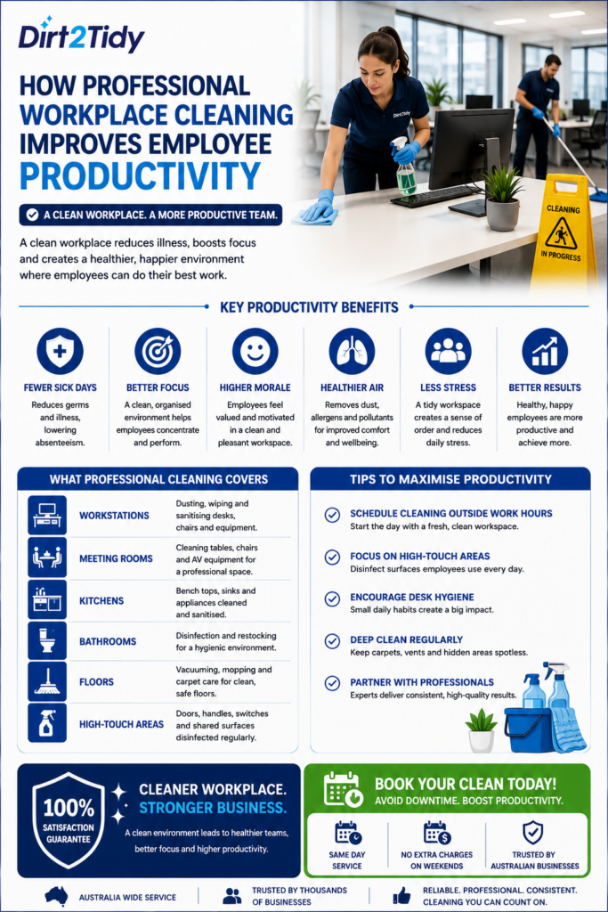 Professional Workplace Cleaning
